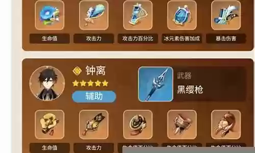 满命融化甘雨阵容搭配插图