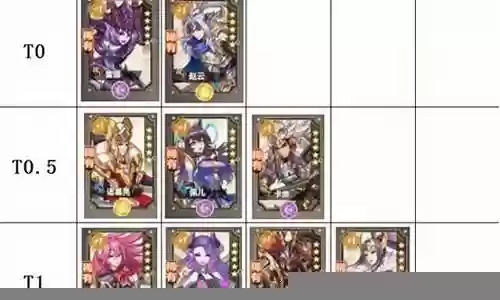 女武神奥利弗阵容搭配插图