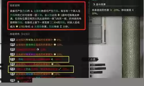 流血火剑搭配什么阵容插图