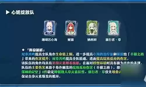 绽放队顶尖阵容搭配图插图