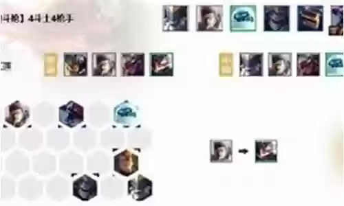 九金经典阵容搭配运营插图