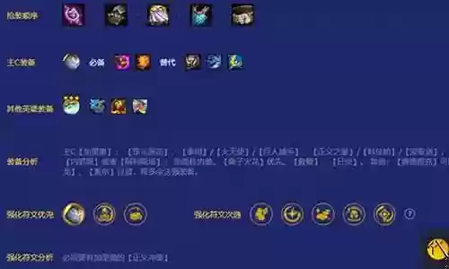 什么阵容搭配加里奥最好