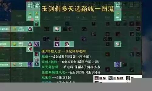 符合神使羁绊阵容搭配插图