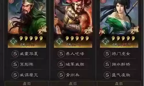 诸葛张飞关羽最强阵容搭配插图