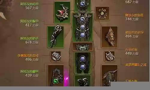 暗黑三圣教军装备掉落插图
