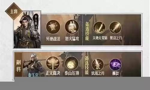 重返帝国杂牌阵容搭配攻略插图