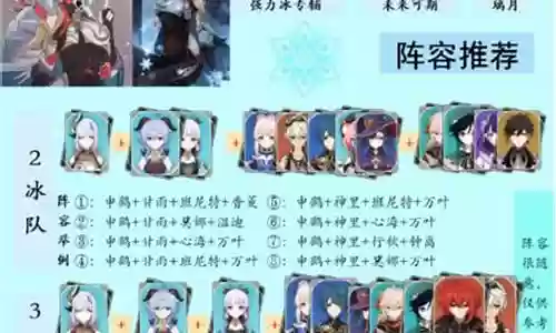 神鹤阵容搭配最新插图
