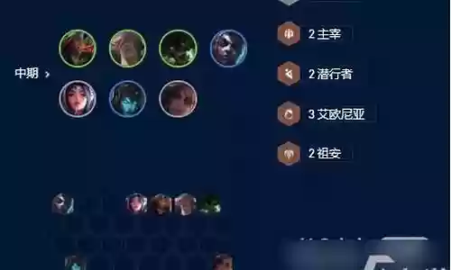 云顶狼人阵容2022插图