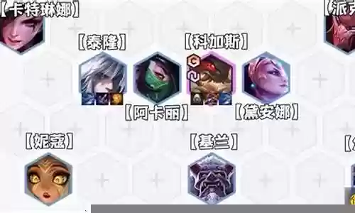 刺客觉醒阵容搭配攻略大全插图