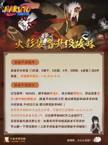 火影忍者装备先升级哪个好插图1