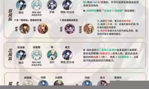 散兵阵容搭配图片高清版插图