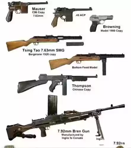 战争的武器在哪里插图