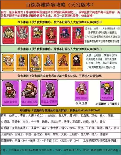 动漫英雄阵容插图