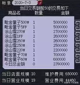 梦幻西游商会开店需要多少钱插图1