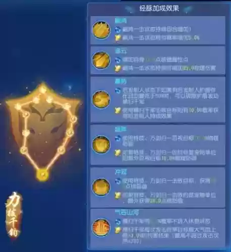 梦幻西游手游大唐筋脉选那个插图