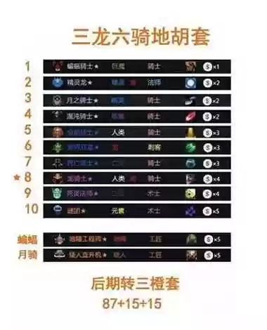 多多最新阵容插图1