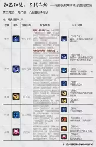 剑三爆炸技能插图1