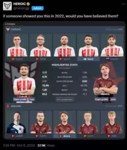 Astralisiem阵容插图 Astralisiem阵容插图