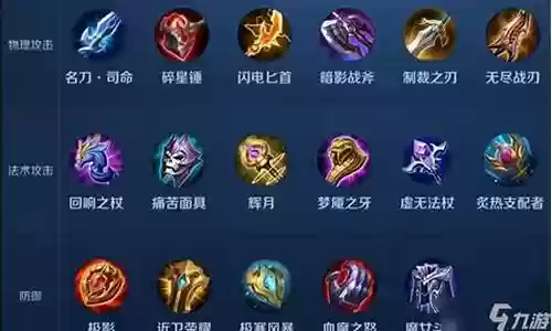王者荣耀攻击装备大全插图