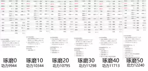 天刀装备精工和琢磨有什么区别插图1