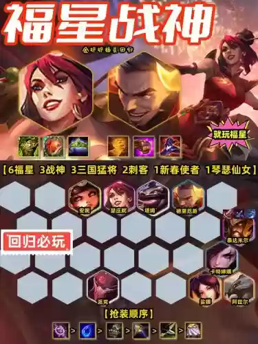 福星阵容照片插图1