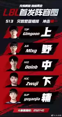 mlxg最新阵容插图1