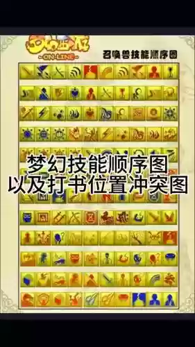 梦幻西游打图都给什么插图