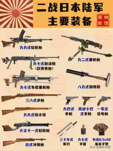 二战日军制式装备插图1