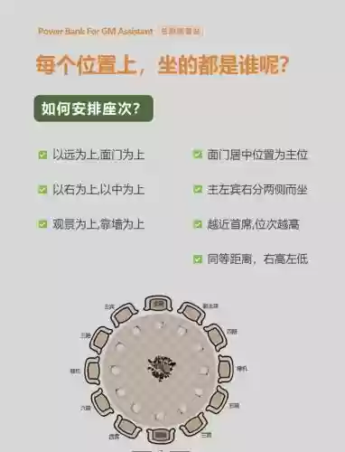 吃喝后排阵容插图