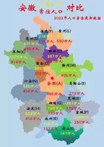 安徽城市阵容插图