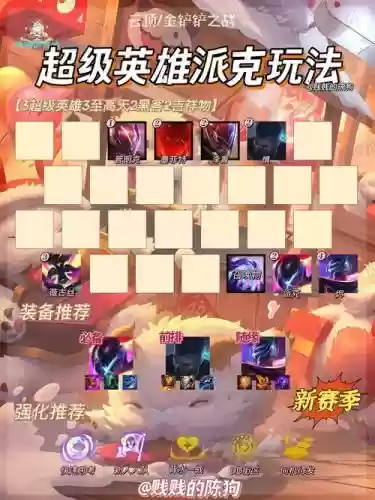 派克新阵容插图