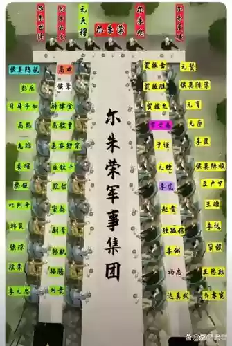 统帅三军2017攻略插图1