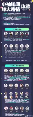 秘闻荒阵容插图1