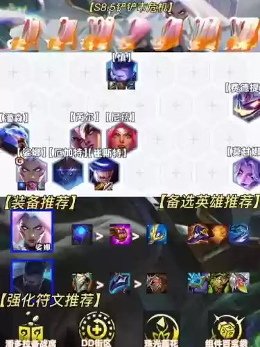 琴核爆阵容插图