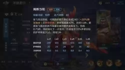 yang张飞带什么技能插图