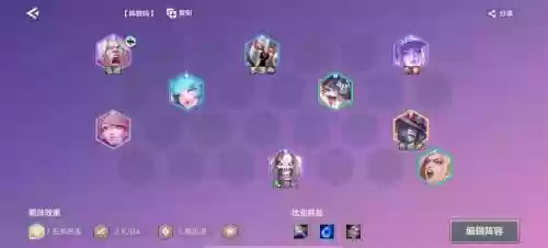 通宵快乐阵容插图 通宵快乐阵容插图