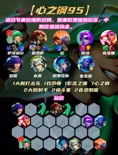 高分般若阵容插图