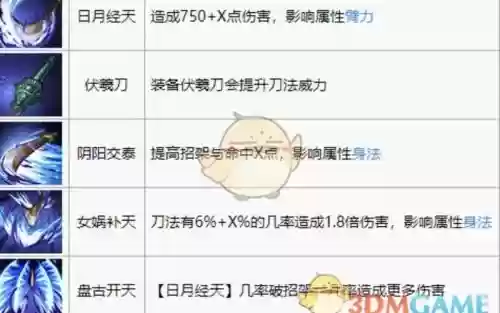 镇派武器怎么获取插图
