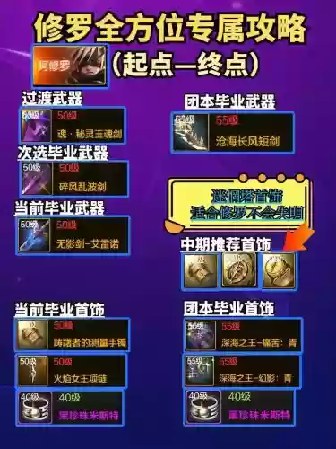阿修罗辅助史诗武器插图