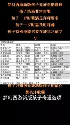 梦幻西游孩子六艺技能几率插图 梦幻西游孩子六艺技能几率插图