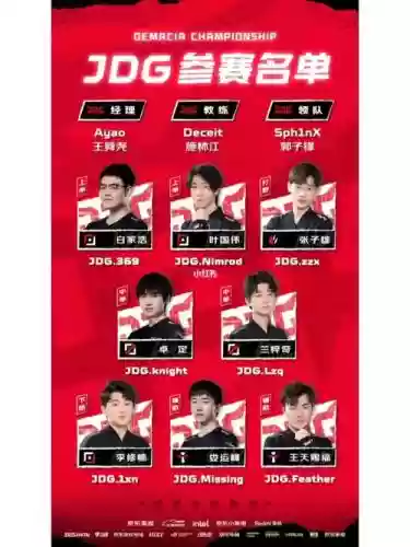 jdg阵容排行插图