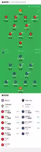 里昂阵容资料插图1