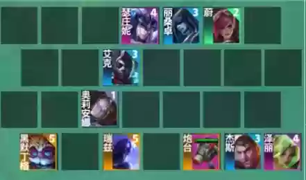 克制皮尔特洛夫阵容的阵容插图1