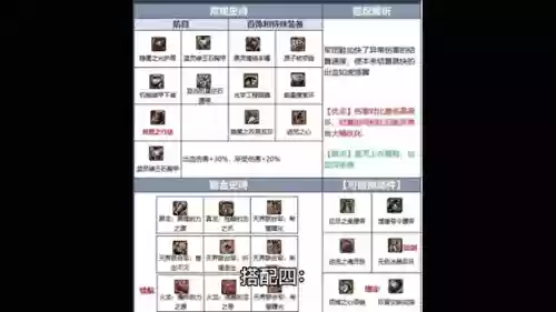 最新剑皇装备选择插图 最新剑皇装备选择插图