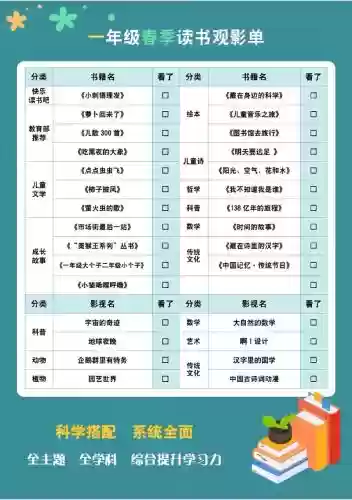 阅读阵容插图1