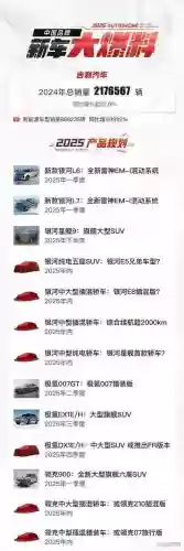 吉利最强阵容插图