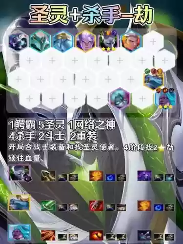 灵魂裁决阵容插图 灵魂裁决阵容插图