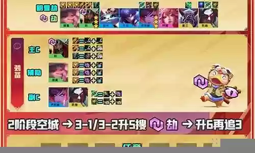无脑吃鸡福星阵容搭配推荐插图