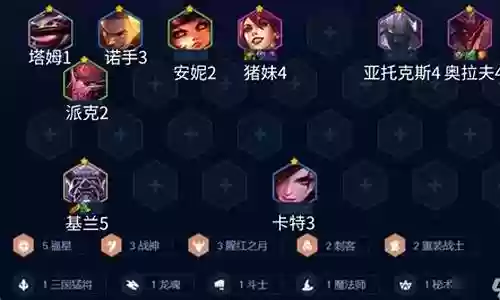 奥拉夫阵容搭配是什么英雄插图