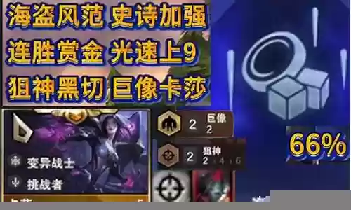 金蝉蝉海盗风范船长阵容搭配插图